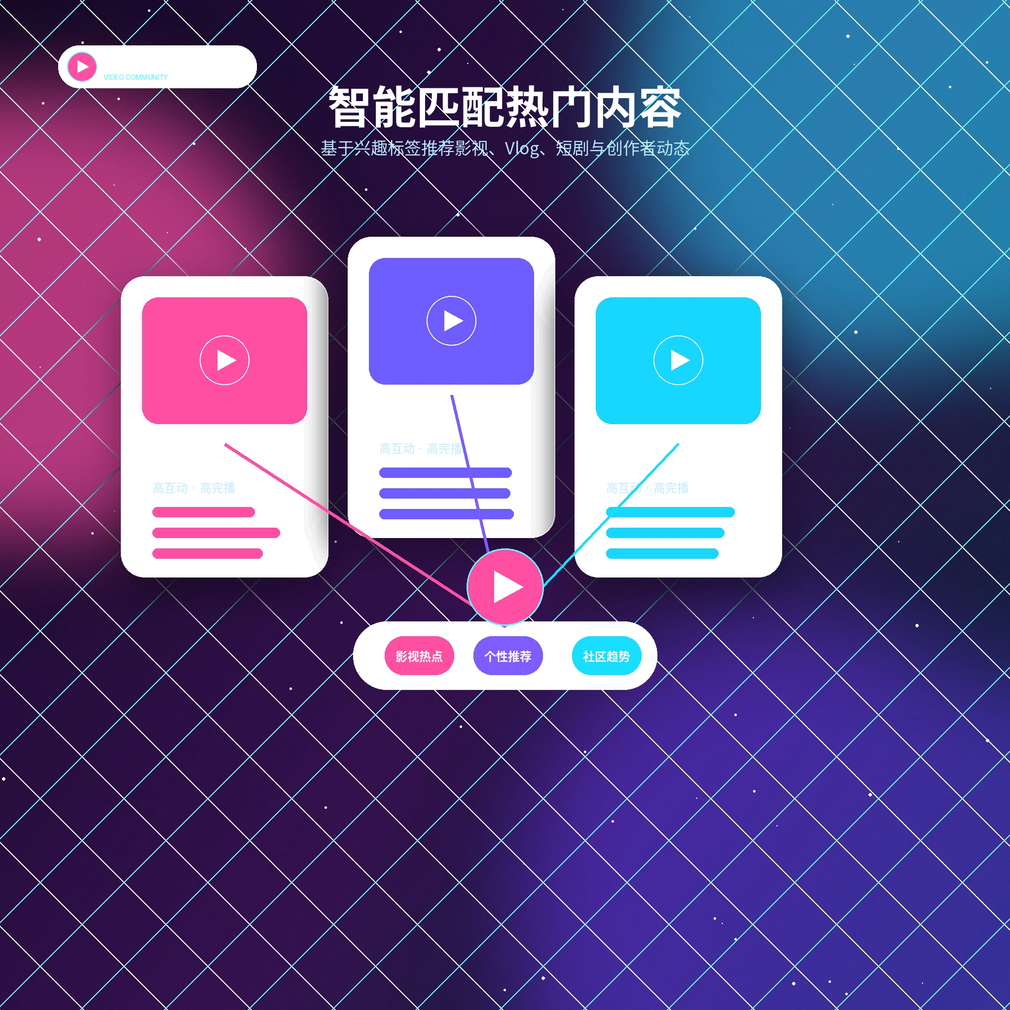 发现共同兴趣